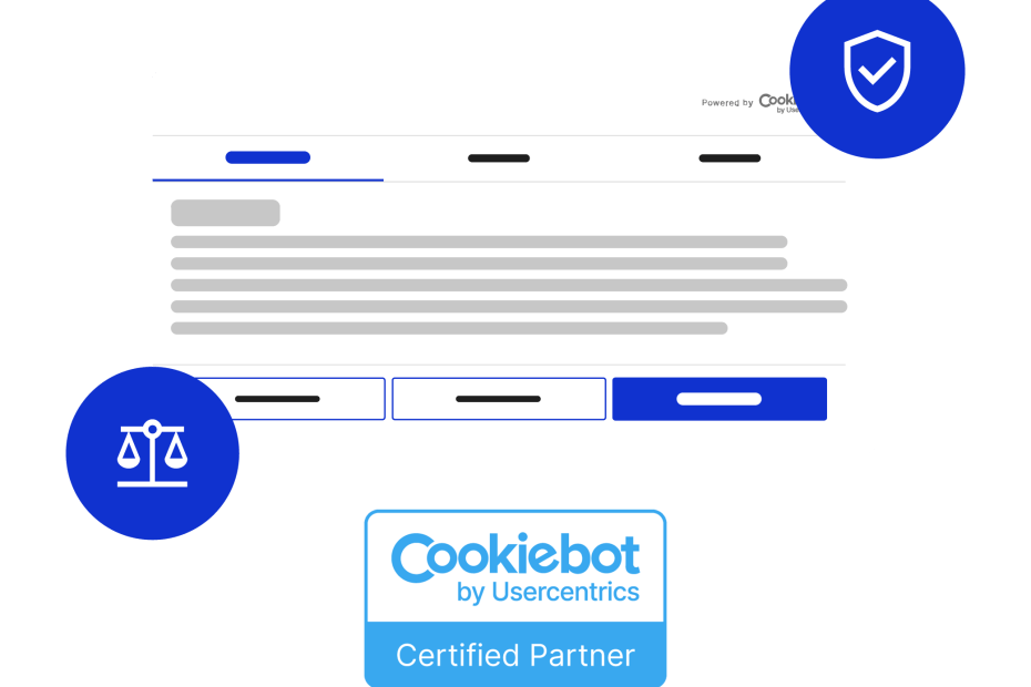 cookiebot certificate